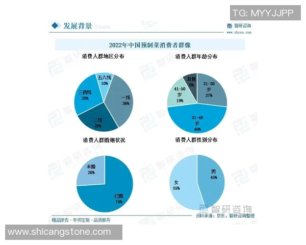 付高峰与方便的较量如何影响我们的生活选择与消费习惯