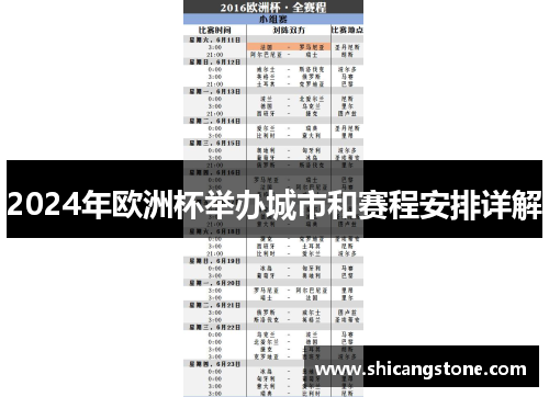 2024年欧洲杯举办城市和赛程安排详解